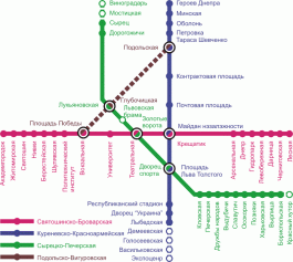 карта метро Киева на русском
