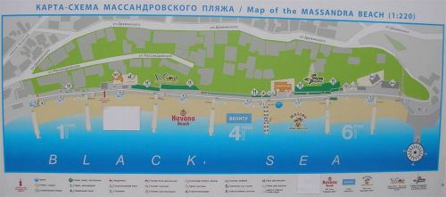 схема Массандровского пляжа